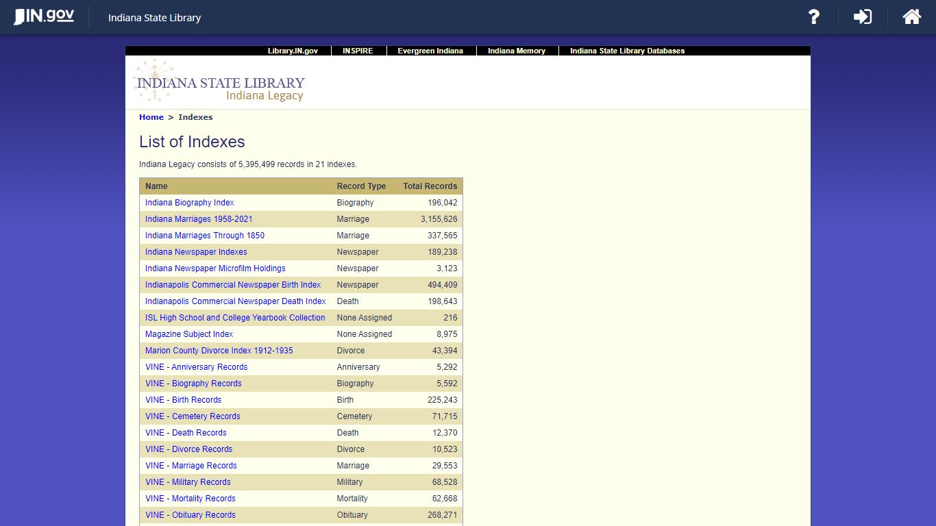 Indiana State Library :: Indiana Legacy :: Indexes